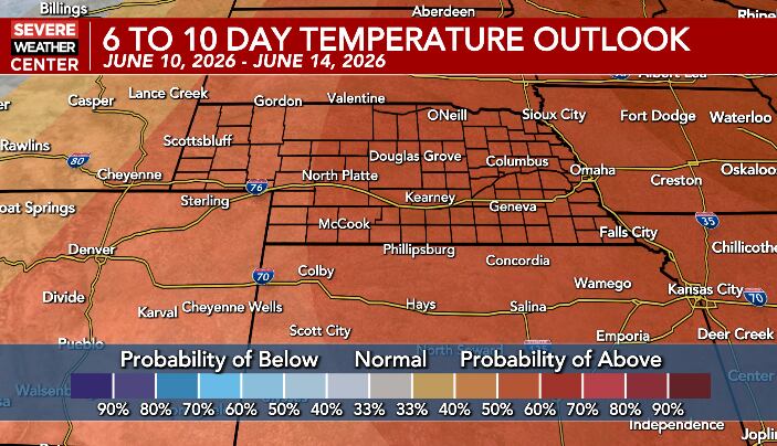 Summer heat builds with triple-digit temperatures possible next week