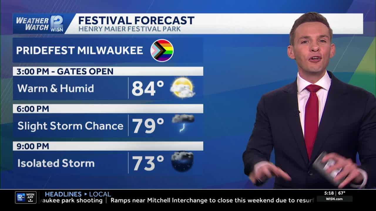 Rounds of rain and storms across southeast Wisconsin