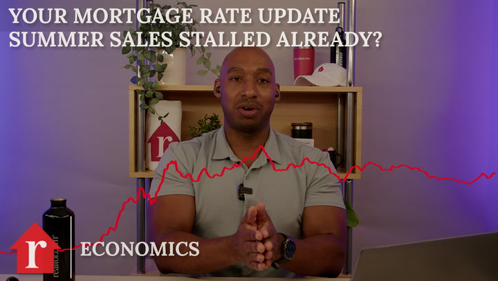 Mortgage Rates Update: Rates Dip to 6.48% but Geopolitical Inflation ...