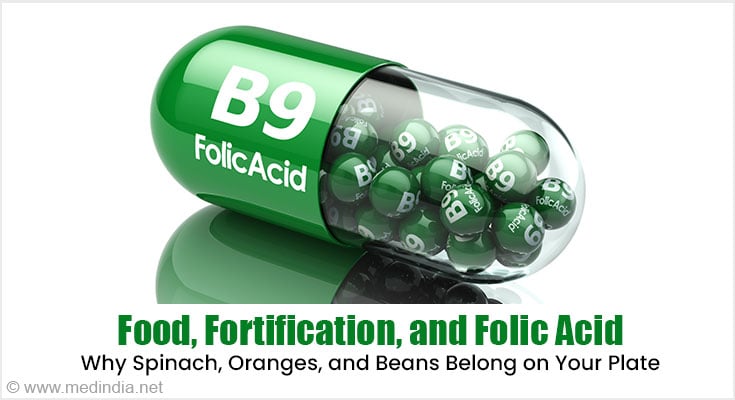 Folic acid and pregnancy: Benefits, sources, and daily intake