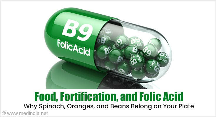 Folic acid and pregnancy: Benefits, sources, and daily intake