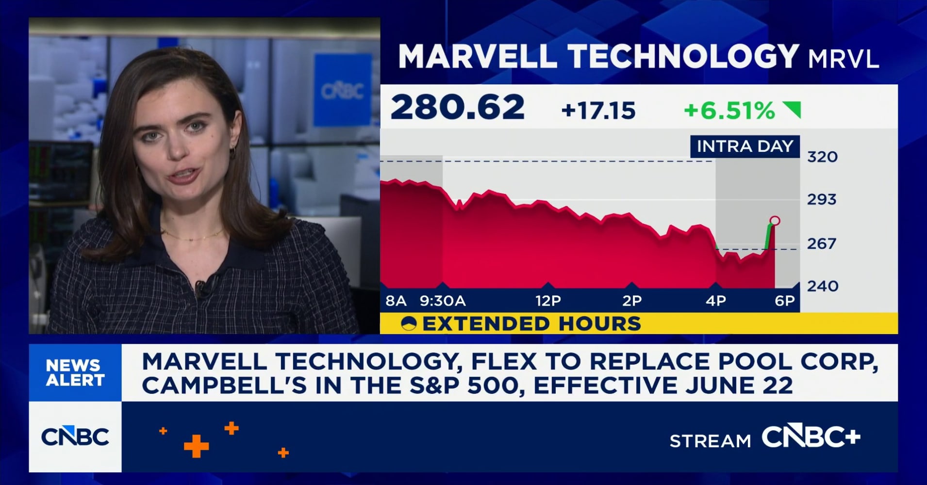Marvell & Flex Added to S&P 500 from June 22