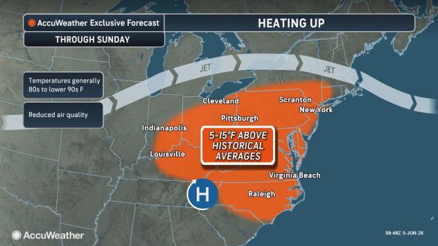 Relief is coming to Northeast, but heat and humidity to bounce quickly back