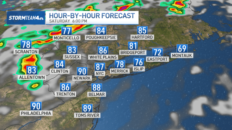 Chance of severe storms brings threat of damaging winds to tri-state ...