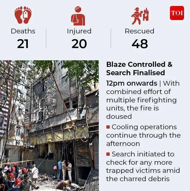 In South Delhi’s Hauz Rani, residents rely on themselves and their ...