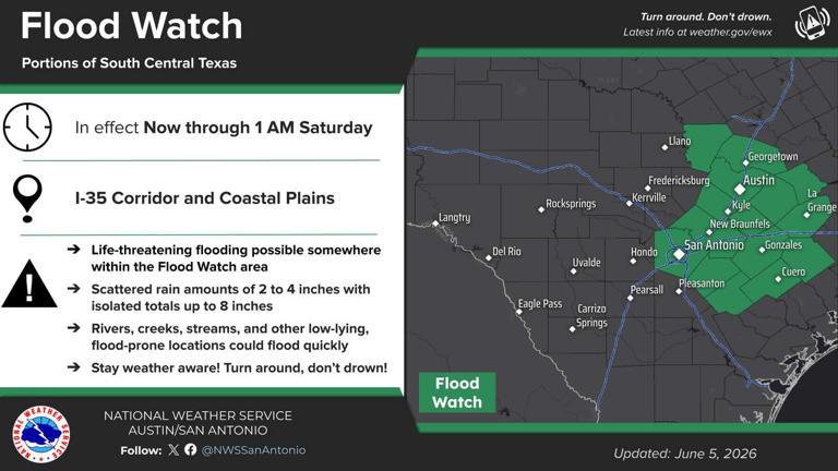 Flood watch issued for south-central Texas: Up to 8 inches of rain possible