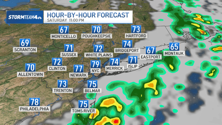 Chance of severe storms brings threat of damaging winds to tri-state ...