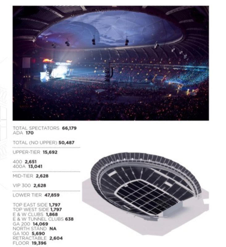 Exclusive! The 4 configurations of the renovated Olympic Stadium