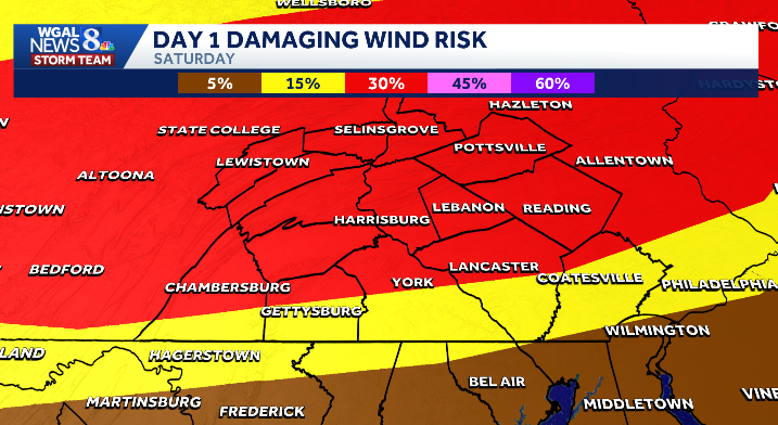 Strong storms expected later this evening