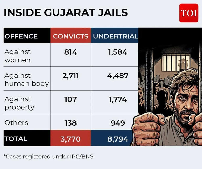 How this murder convict hid for 12 years on silver screen