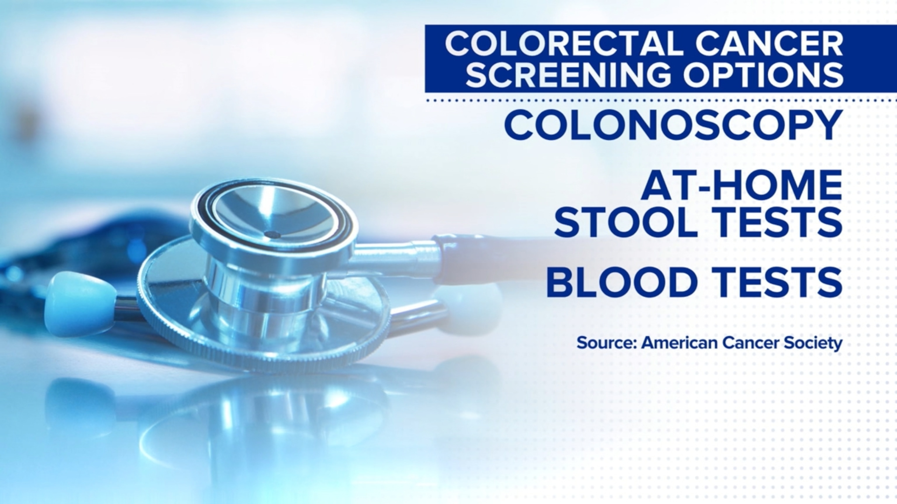 What to know about new colon cancer testing guidelines