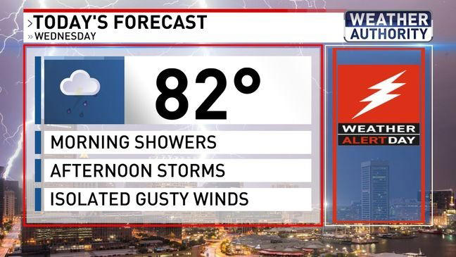 Weather alert | Severe storms move into Maryland