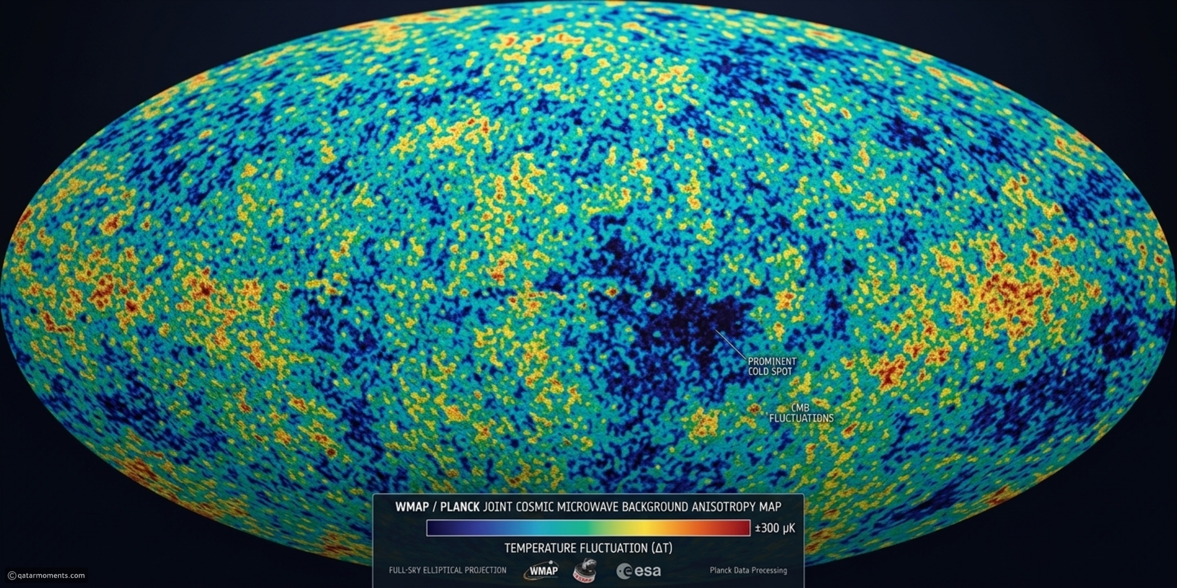 Does the universe ever end? Scientists still aren’t sure