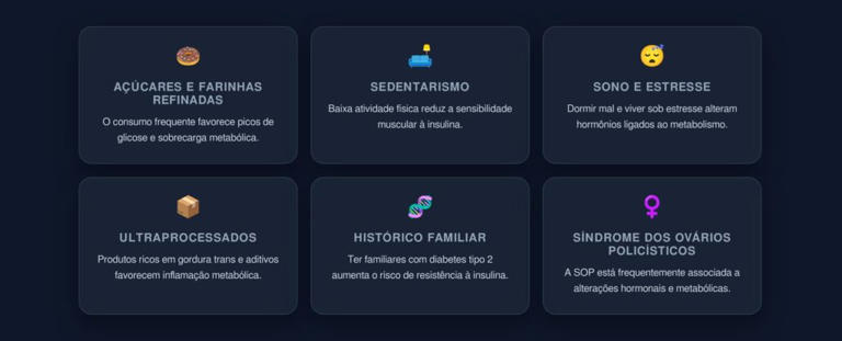 fatores que agravam o caso
