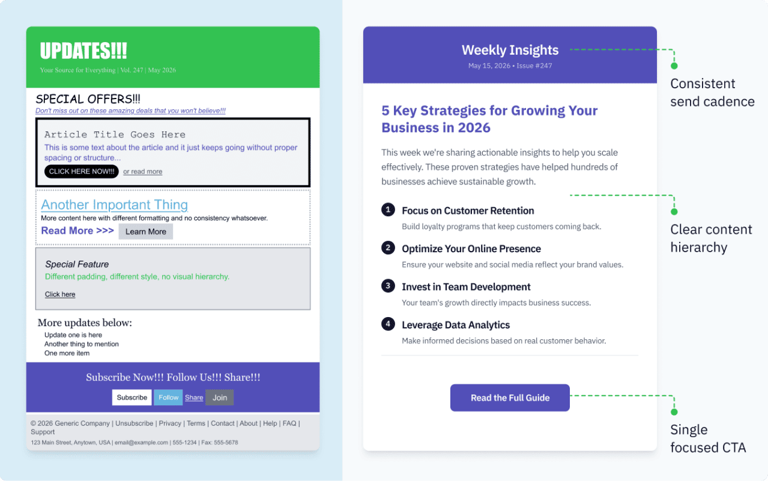 What the best email newsletter examples actually have in common