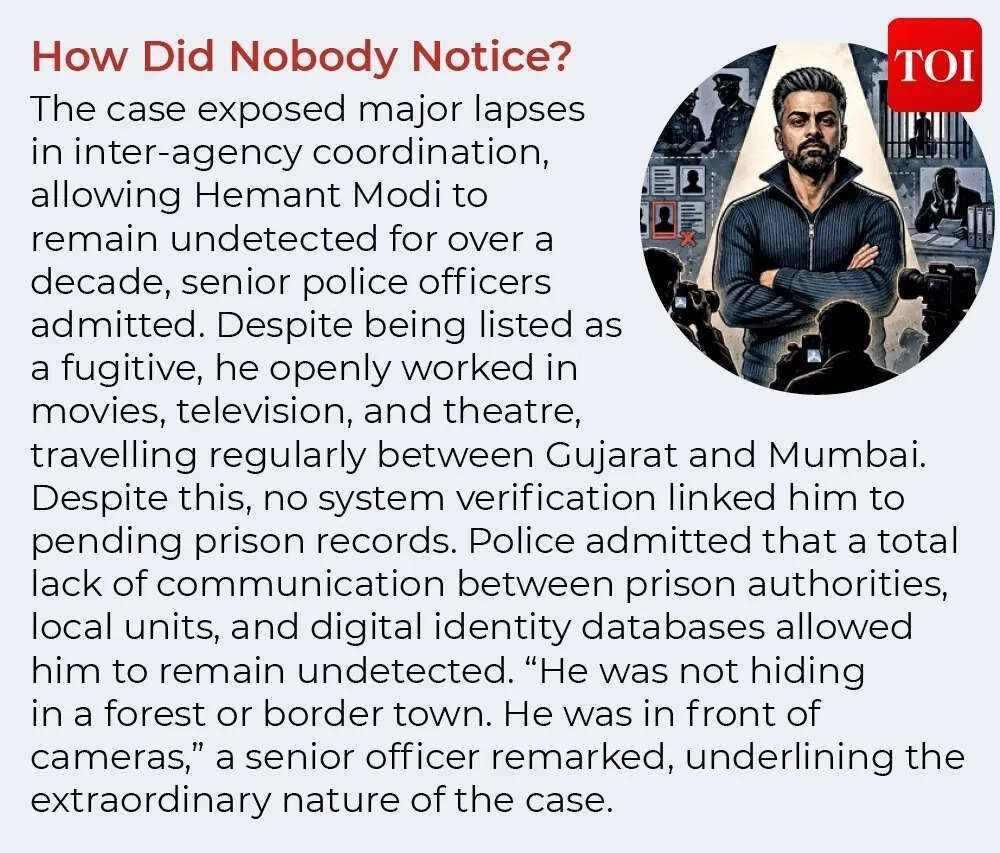 How this murder convict hid for 12 years on silver screen