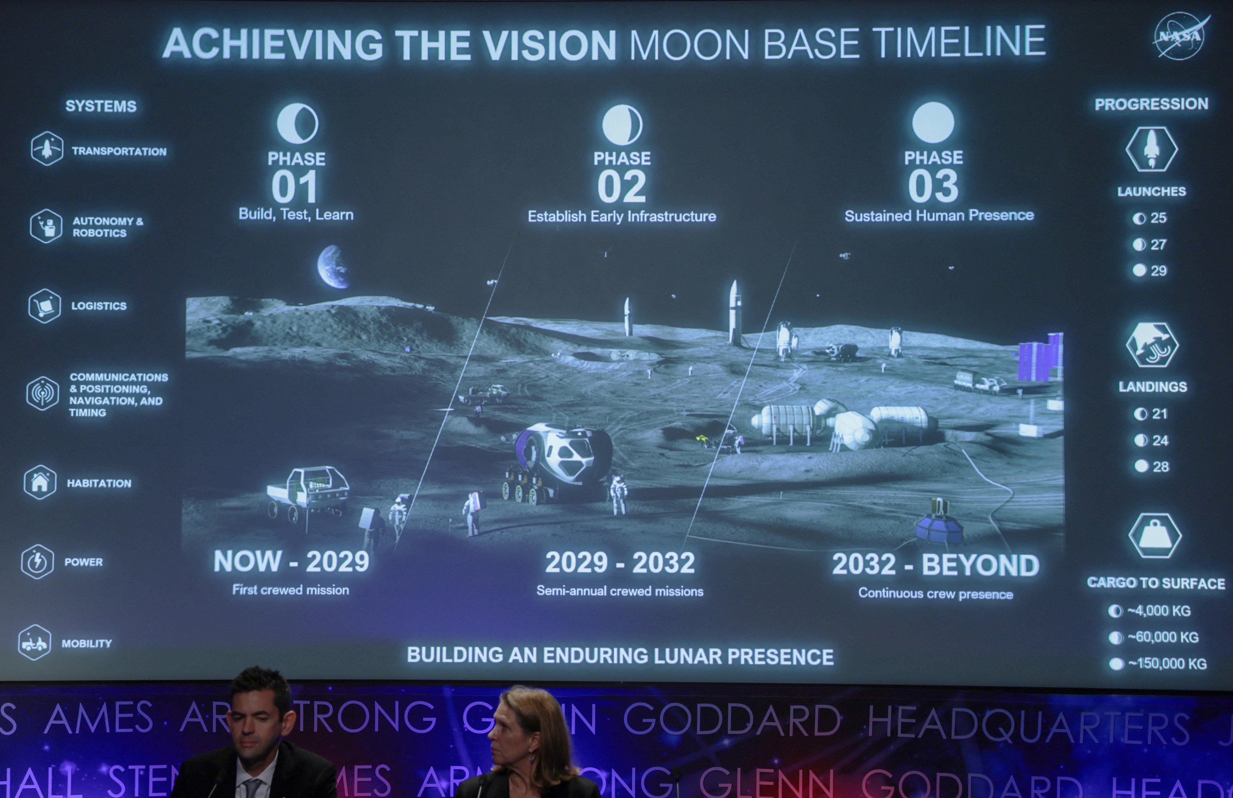 NASA wants to build astronaut moon base. These photos provide glimpse