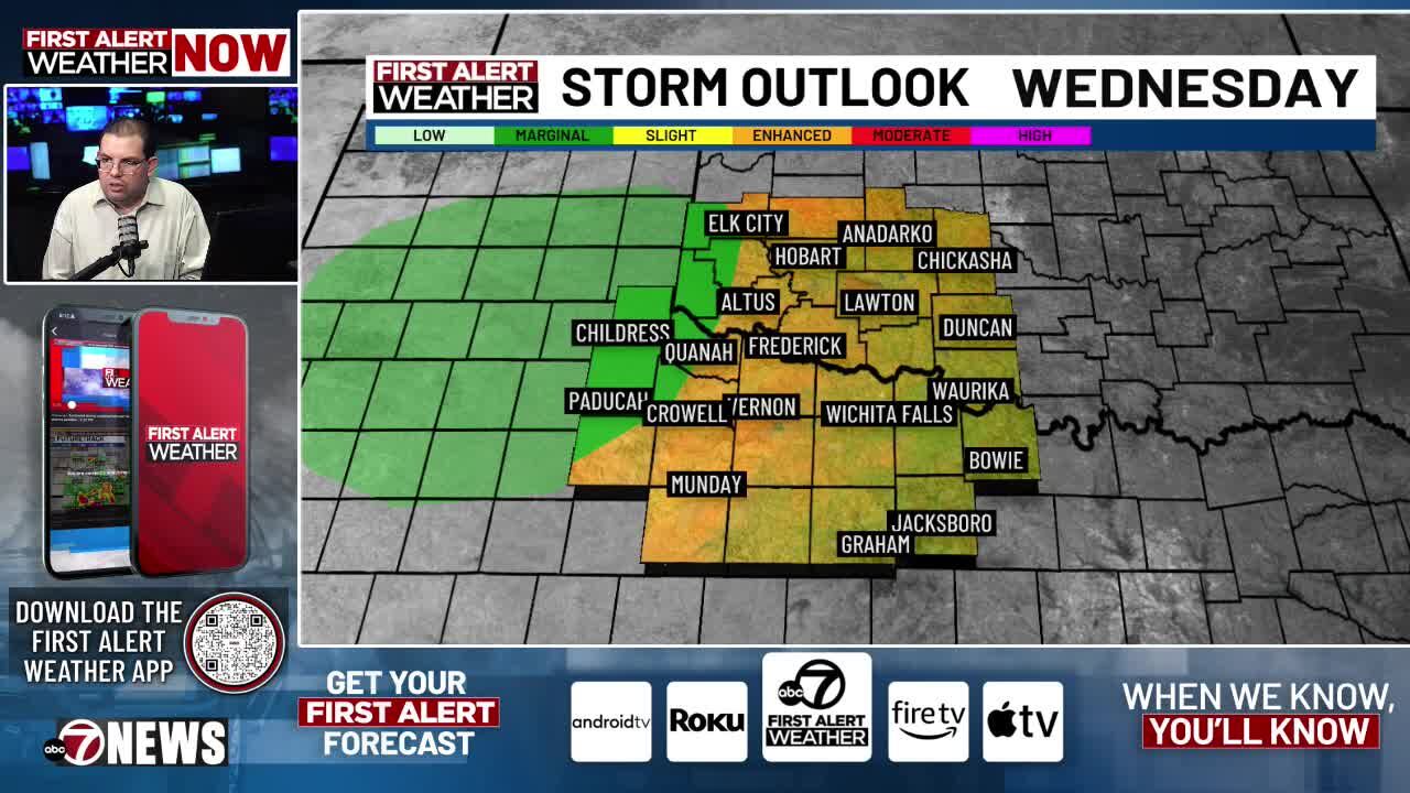 Isolated to scattered showers & storms continue into early next week ...