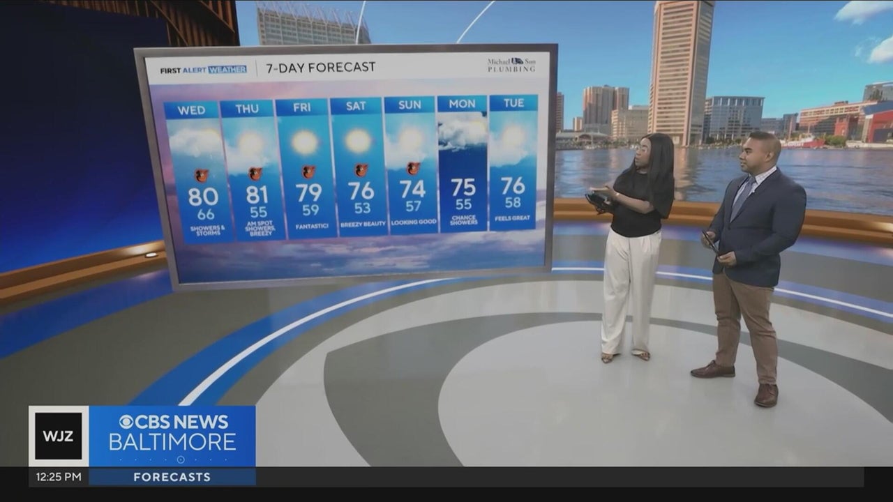 Scattered storms, rain across Maryland Wednesday before nicer weather ...