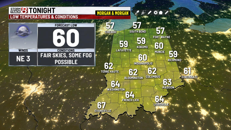 Rain on the way out, dry weather on the way in