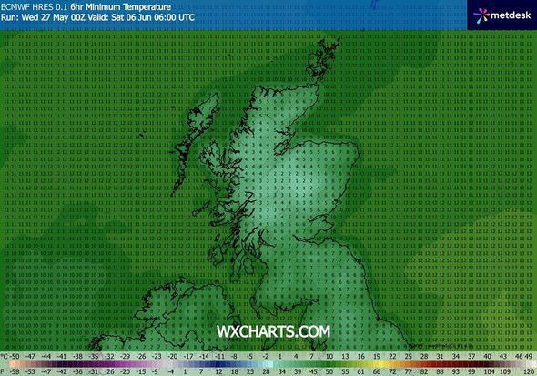 UK weather maps show 1C cold snap and 286 mile rainstorm battering ...