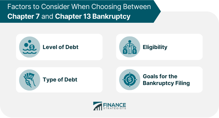 Difference between Chapter 7 and Chapter 13 bankruptcy, simplified