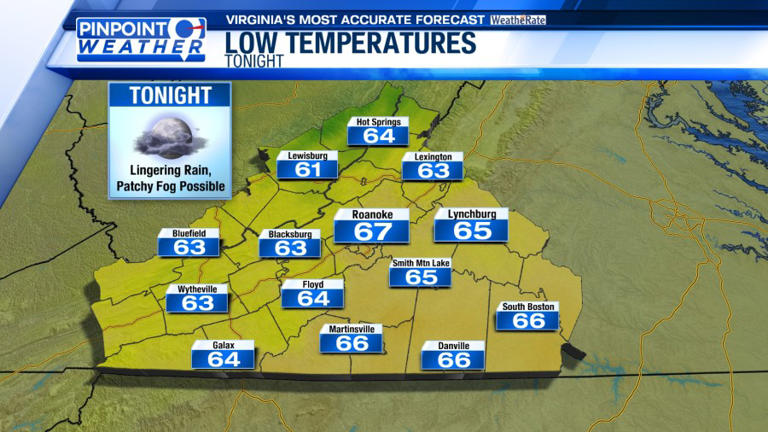 Pinpoint weather: Calmer, dry conditions returning