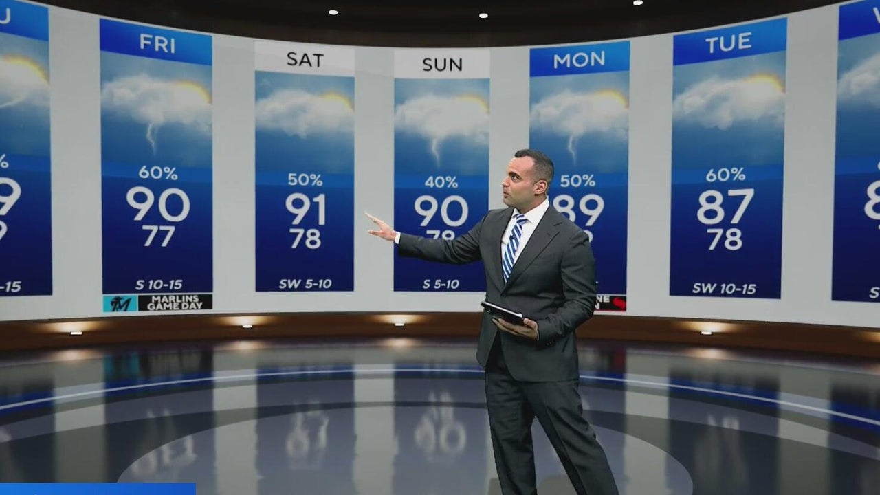 Rain and storms to come into the South Florida forecast in the next ...