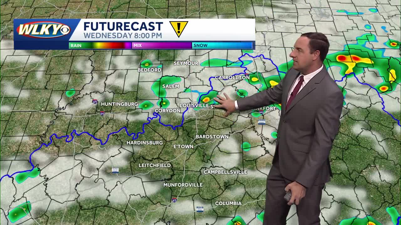Few isolated showers/storms this evening