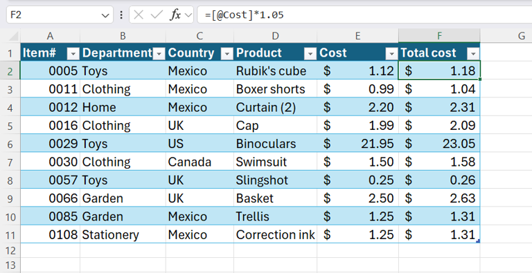 5 Excel mistakes beginners make that ruin their spreadsheets (and what ...