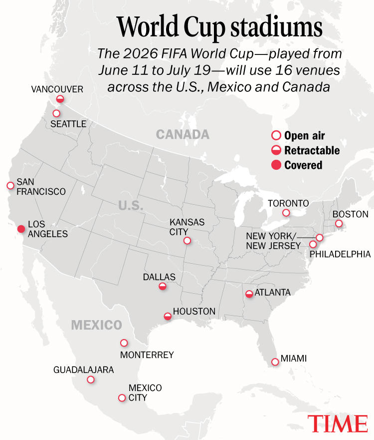 Your Complete Guide to the 2026 FIFA World Cup