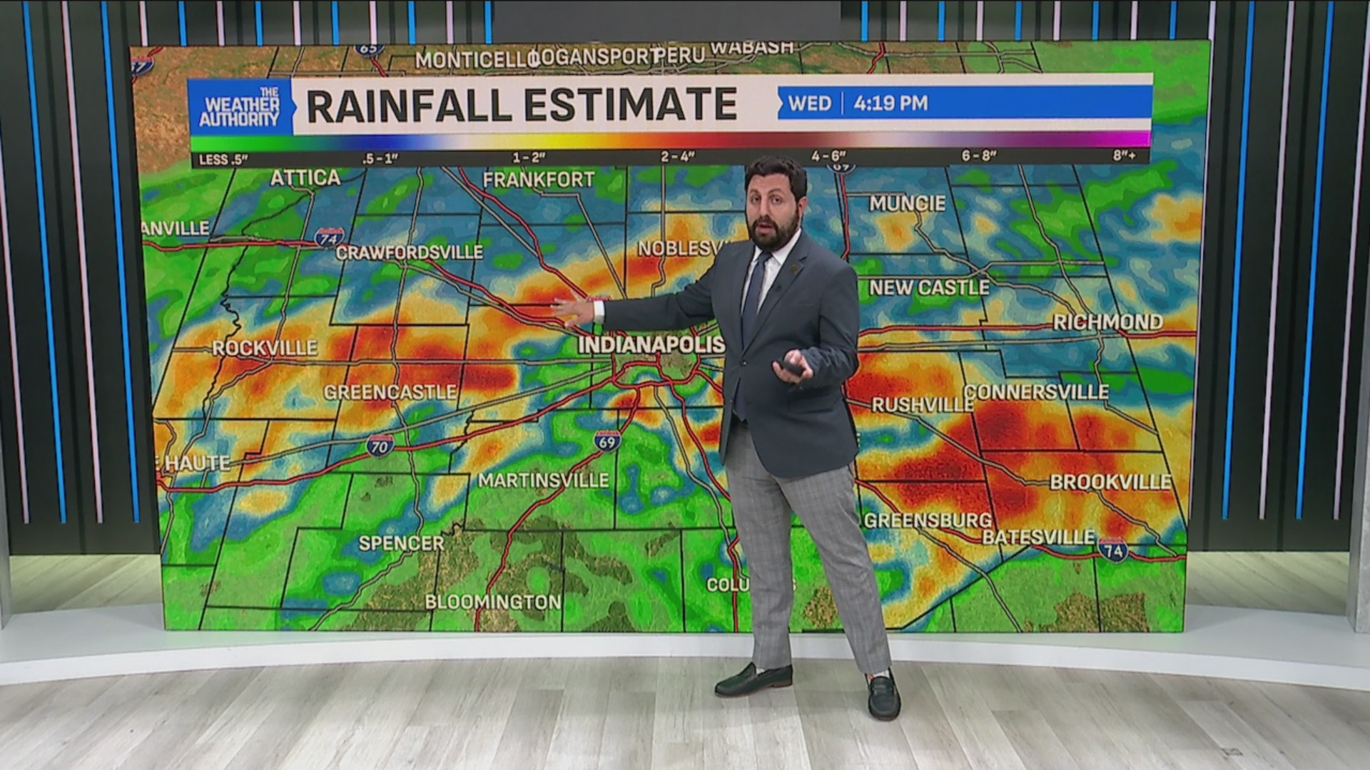 The 8th wettest spring on record for Indianapolis
