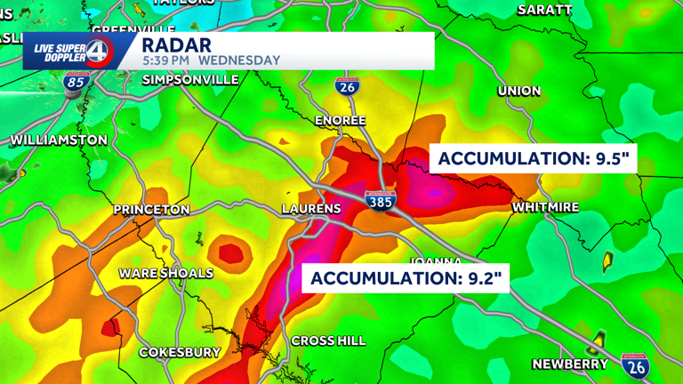 Heavy rainfall puts a dent in drought conditions across the Carolinas