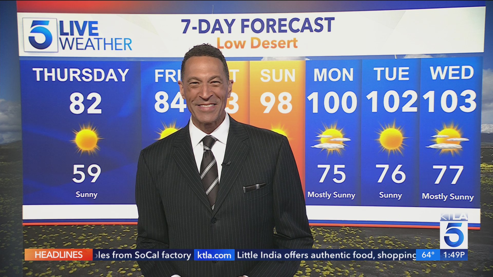 Mild weather sticks around before a weekend warm-up
