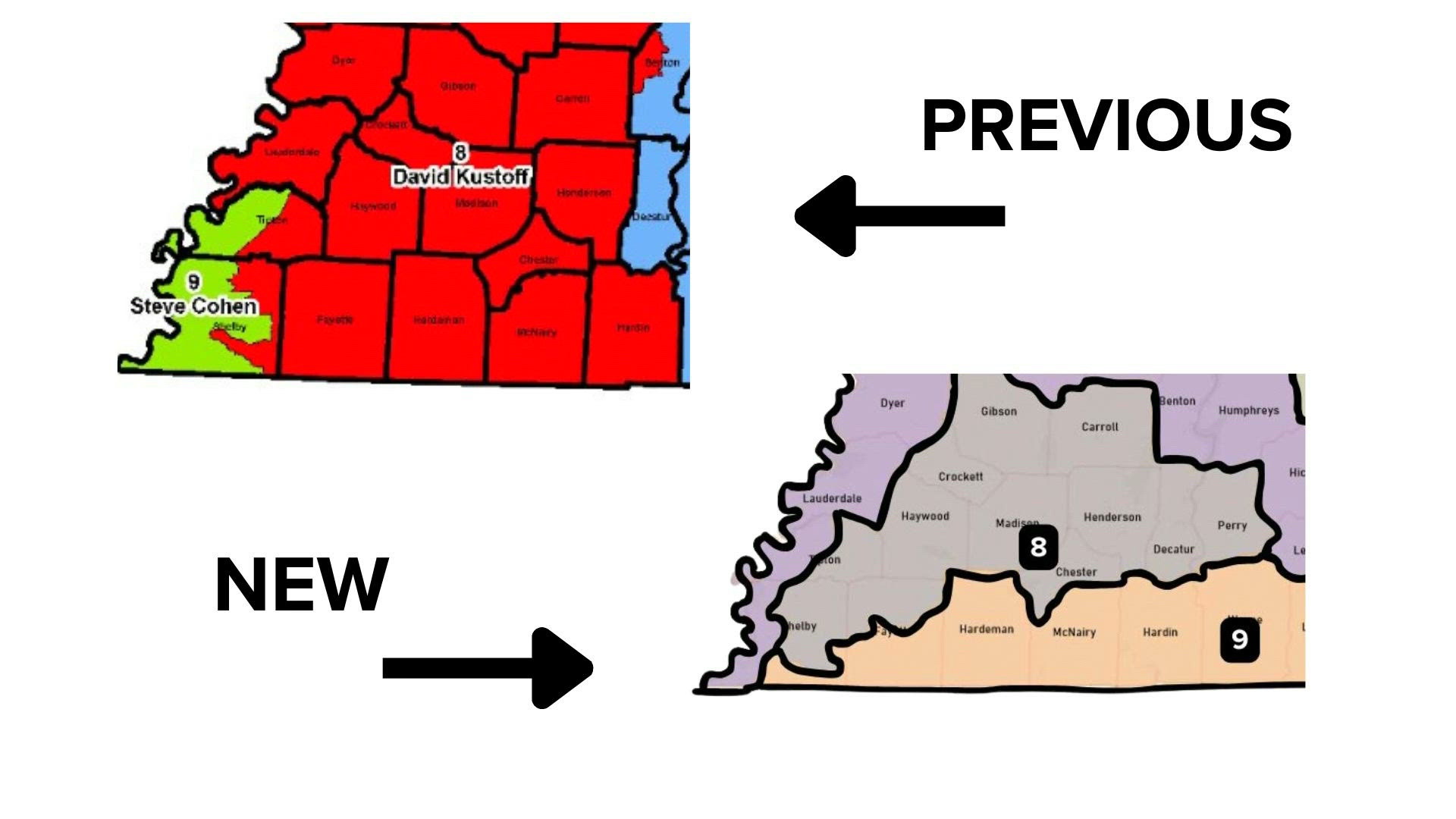 Courts allow Tennessee redistricting maps to stand