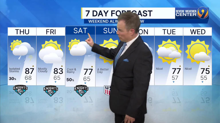 Forecast: Late‑day storms tonight, hotter weather tomorrow