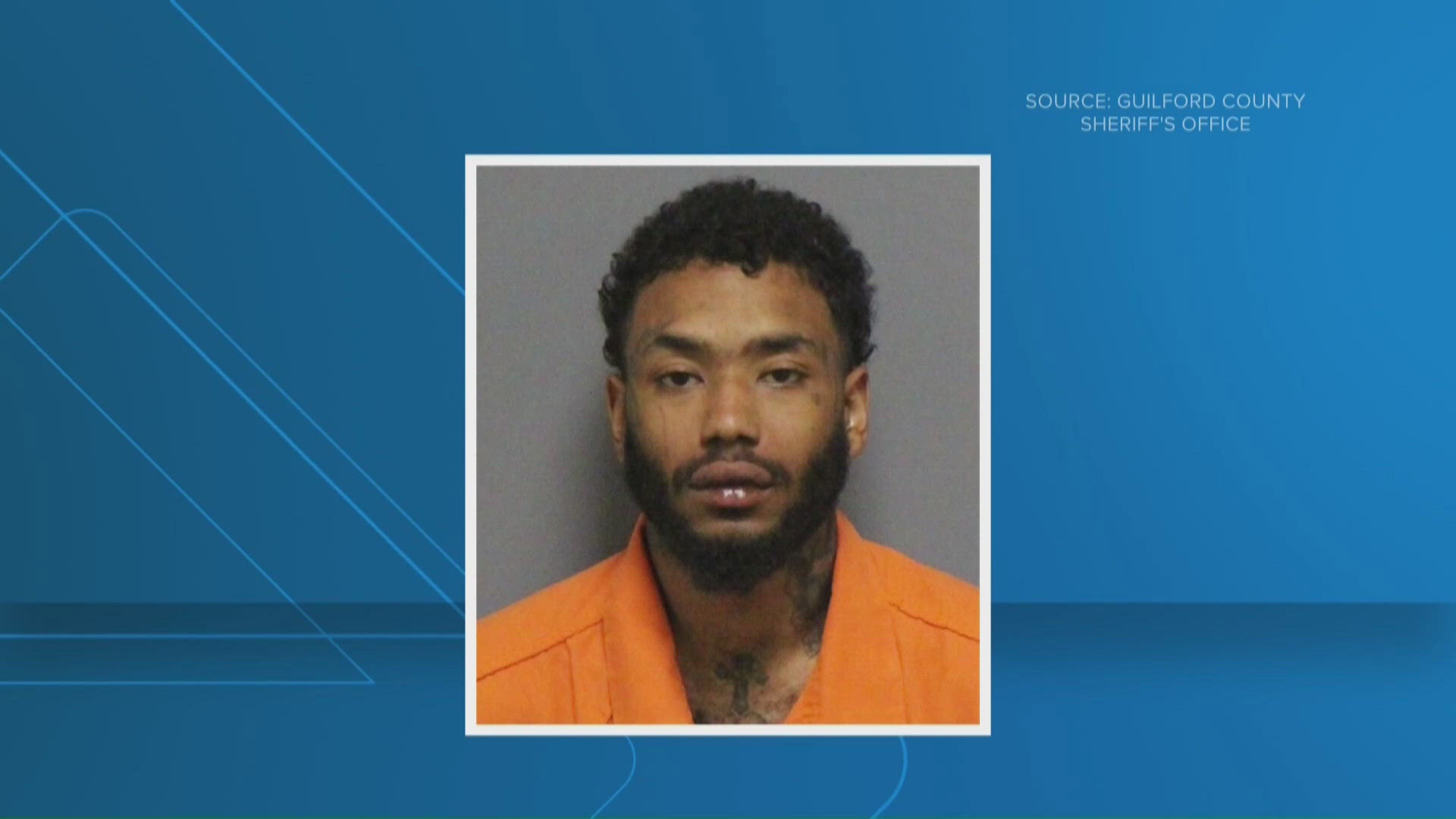 Greensboro man already in custody charged with murder in April shooting ...