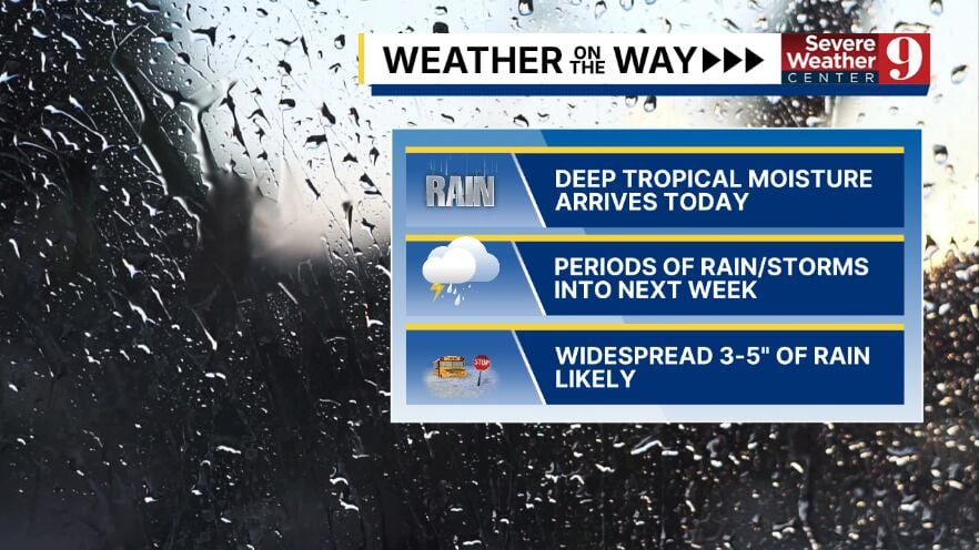 Central Florida braces for days of rain and storms