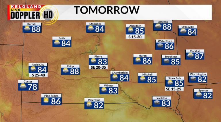 Hot weather again today; rain chances increase this weekend