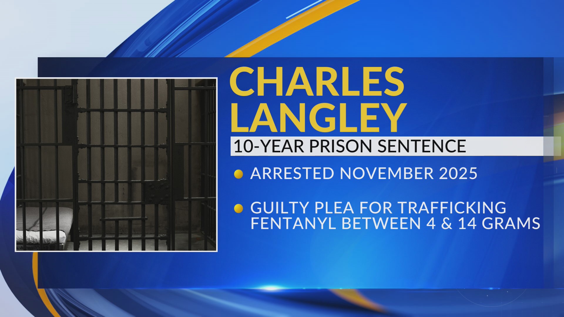 Loris man gets 10 years for trafficking fentanyl