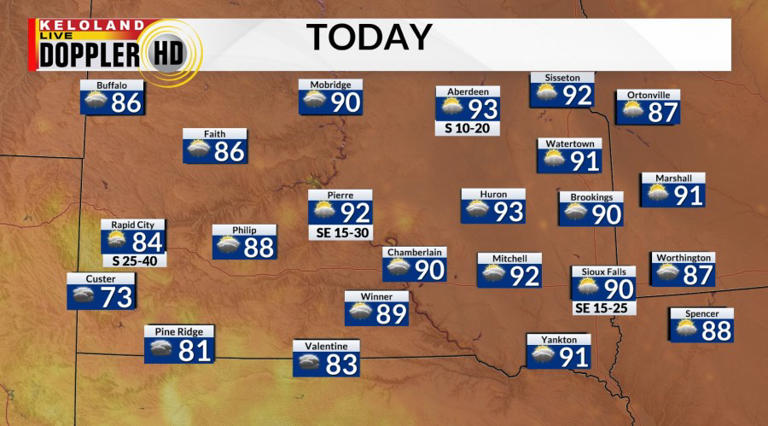 Hot weather again today; rain chances increase this weekend