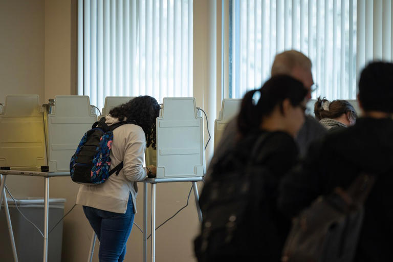 What would get Gen Z to vote in California’s primary? These candidates ...