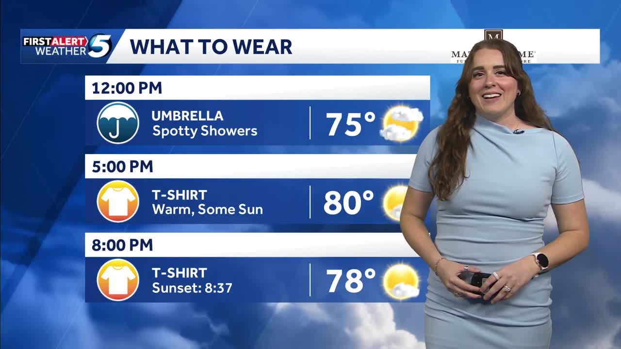 5.28.26- Rain moves out before more storms return this weekend