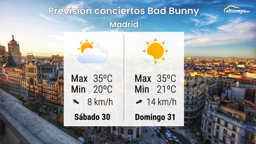 Por la mañana café, por la tarde calor: cerca de 35ºC en los conciertos ...