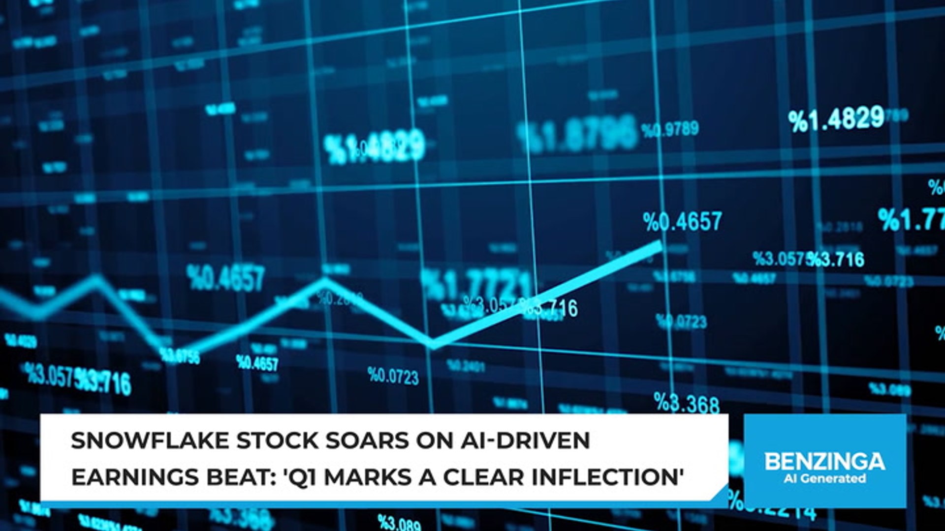 Snowflake stock soars