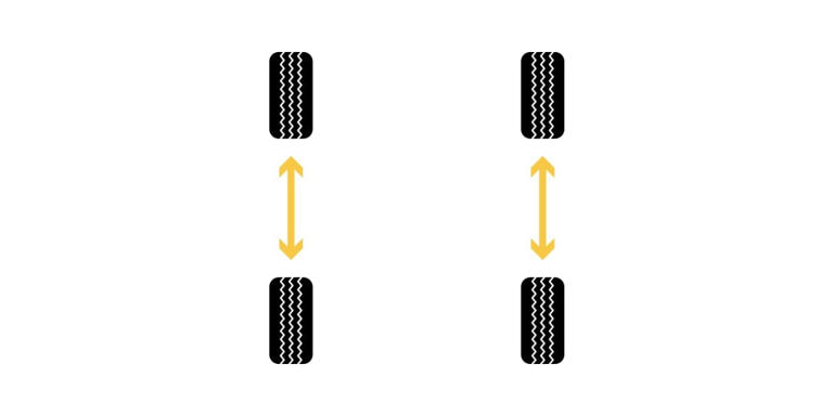 How to rotate truck tires: 7 rotation patterns explained