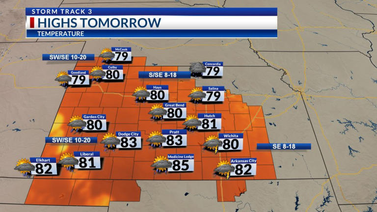 Storm Track 3 forecast: Scattered rain Thursday, stronger storms Friday