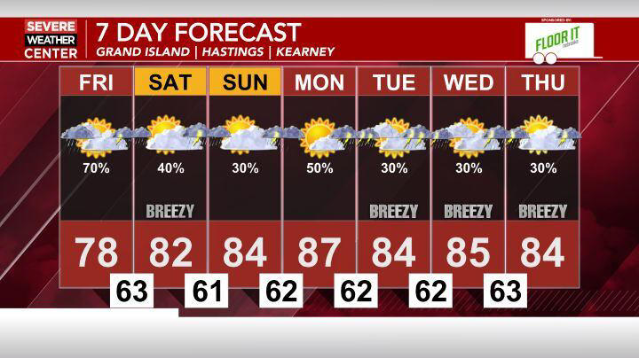 Showers continue tonight through tomorrow morning; more shower and ...