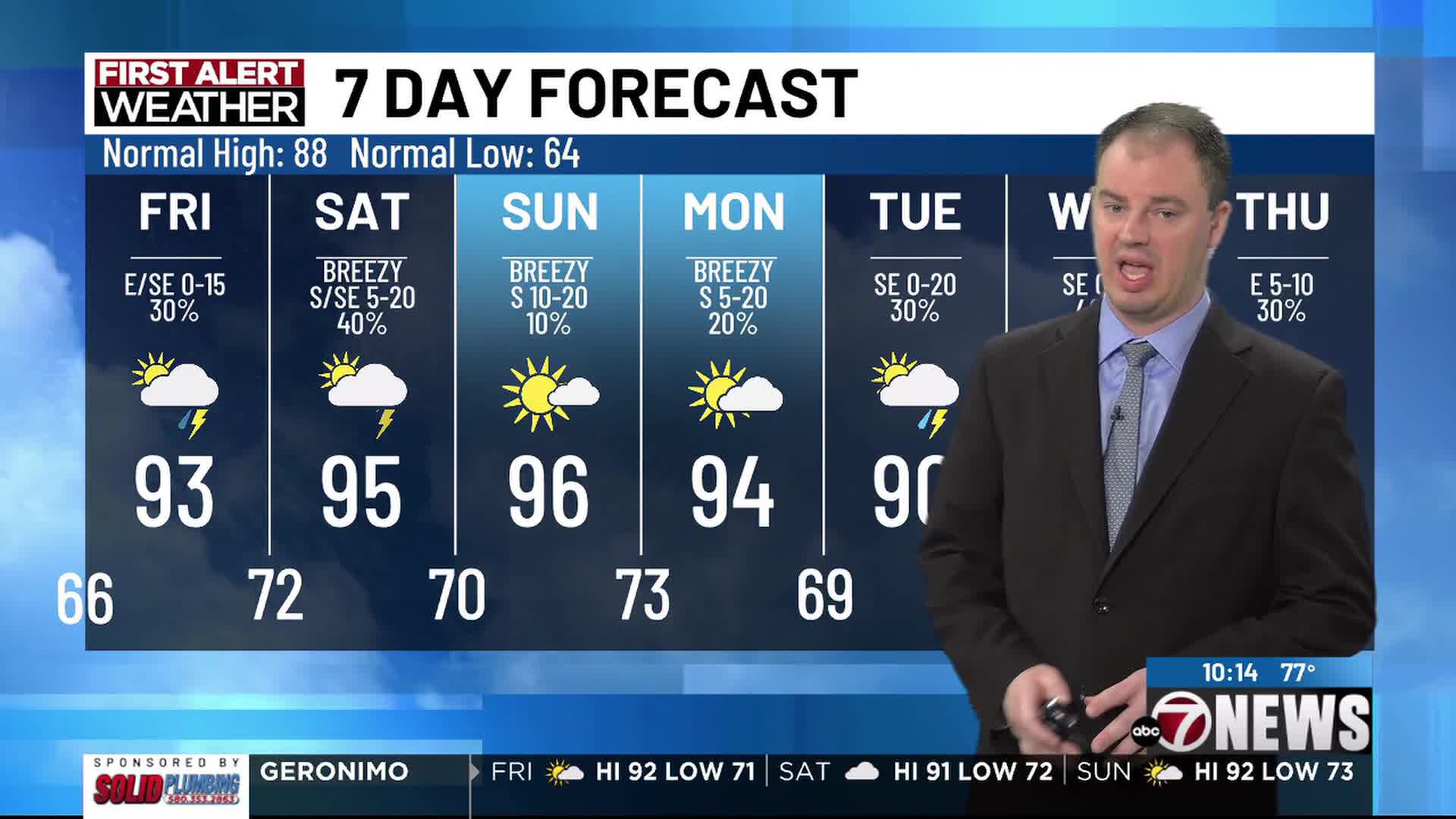 Active weather pattern continues through next week; warmer temps this ...