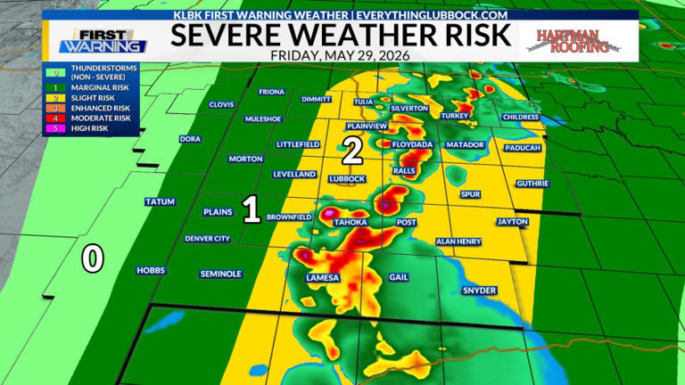 Scattered Storms – Some Severe – Friday P.M.